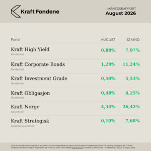 Kraft Finans - MANEDSRAPPORT 3