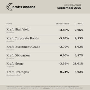 Kraft Finans - MANEDSRAPPORT 4